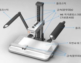치과의료기